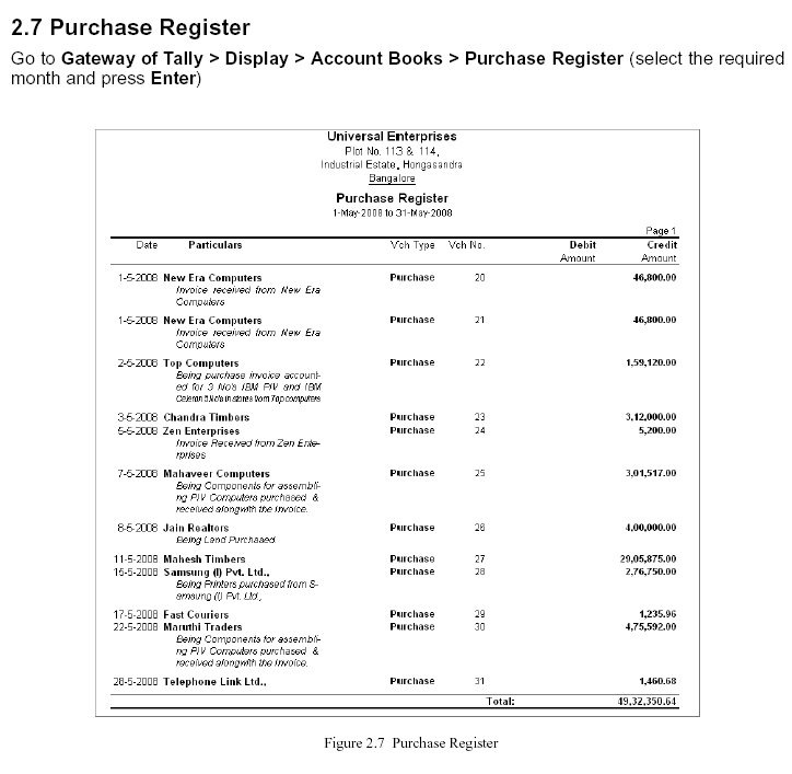 Purchase Voucher Report @ Tally.ERP 9